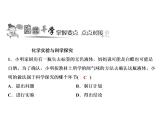课题2　化学是一门以实验为基础的科学课件PPT