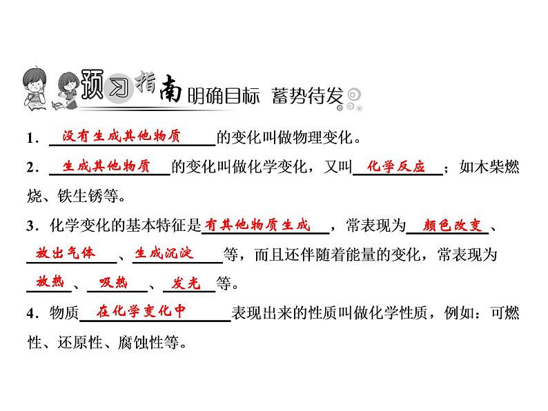 课题1　物质的变化和性质课件PPT第2页