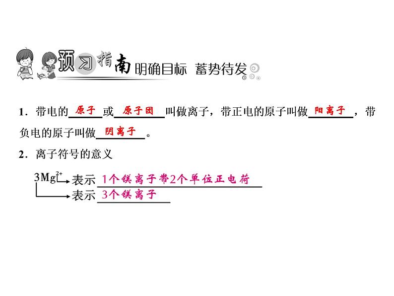 3-课题2-第2课时　离子　相对原子质量　课件PPT02