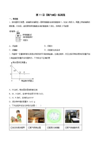 2020-2021学年第11章 酸与碱综合与测试巩固练习