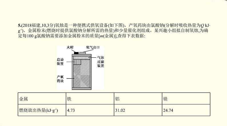 16专题十六　实验方案的设计与评价第6页