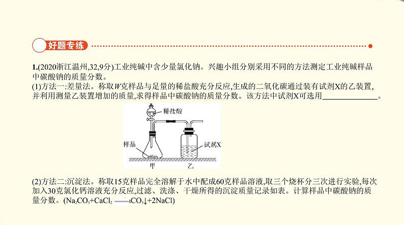 中考化学总复习 第六部分 热点题型 专题教学PPT课件（福建专用）02