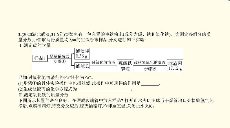 中考化学总复习 第六部分 热点题型 专题教学PPT课件（福建专用）05