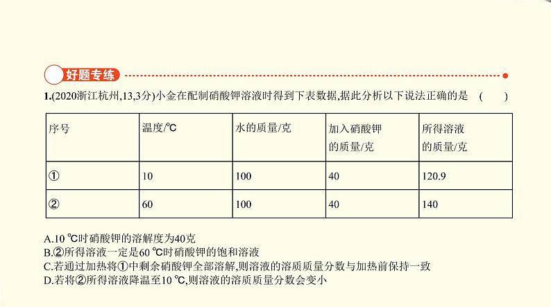 中考化学总复习 第六部分 热点题型 专题教学PPT课件（福建专用）02