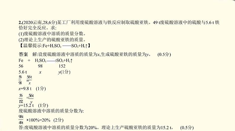 中考化学总复习 第六部分 热点题型 专题教学PPT课件（福建专用）04