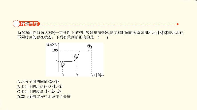 中考化学总复习 第六部分 热点题型 专题教学PPT课件（福建专用）02
