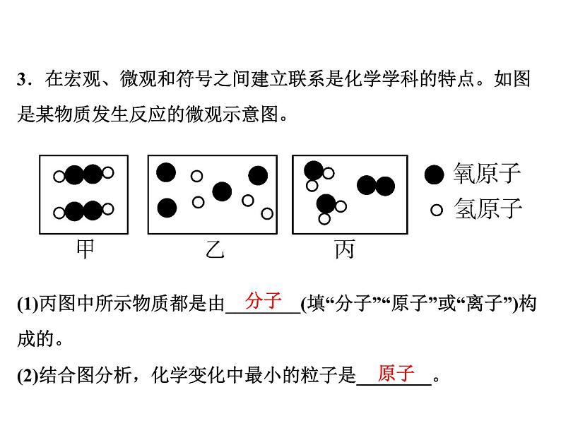 2022年人教版化学中考专题训练　质量守恒定律的应用课件PPT第4页