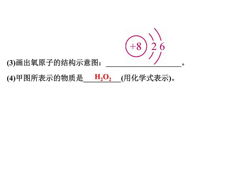 2022年人教版化学中考专题训练　质量守恒定律的应用课件PPT第5页