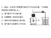 2022年人教版化学中考专题训练   第2单元　我们周围的空气课件PPT