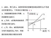 2022年人教版化学中考专题训练　溶解度及溶解度曲线课件PPT