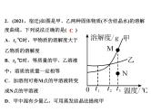2022年人教版化学中考专题训练　溶解度及溶解度曲线课件PPT