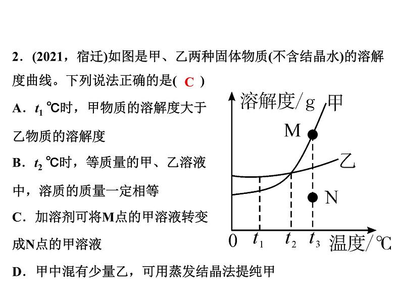 2022年人教版化学中考专题训练　溶解度及溶解度曲线课件PPT第4页