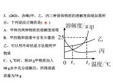 2022年人教版化学中考专题训练　溶解度及溶解度曲线课件PPT