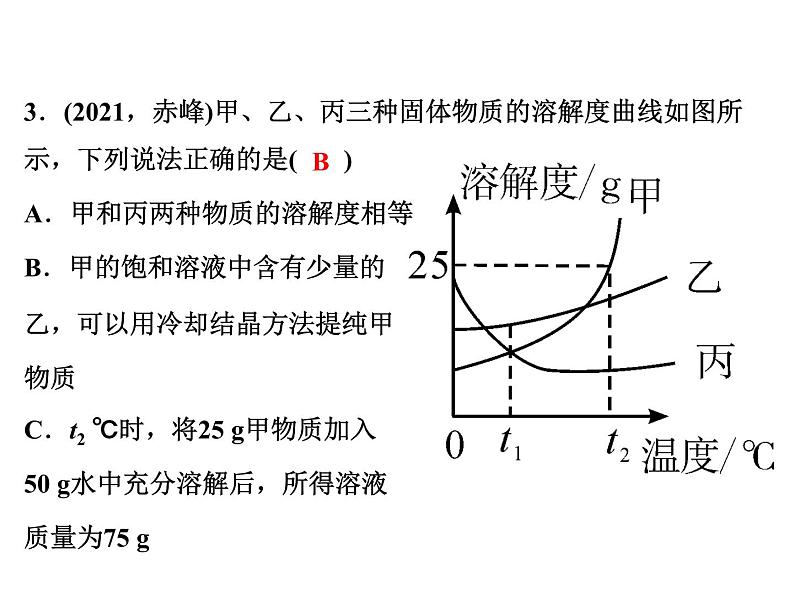 2022年人教版化学中考专题训练　溶解度及溶解度曲线课件PPT第5页