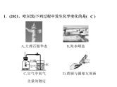 2022年人教版化学中考专题训练  第1单元　走进化学世界课件PPT
