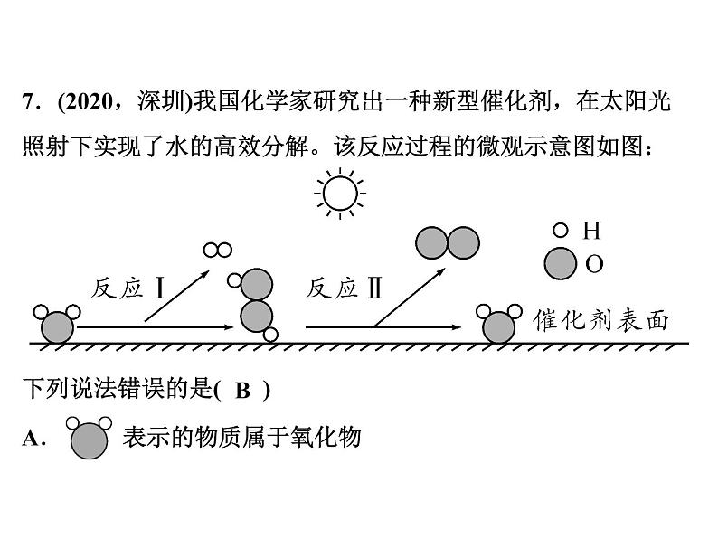 2022年人教版化学中考专题训练   第4单元　自然界的水（第1课时　水的组成与净化）课件PPT第8页