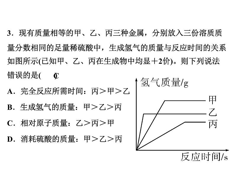 2022年人教版化学中考专题训练  第8单元　金属和金属材料 第2课时　金属的化学性质课件PPT第5页