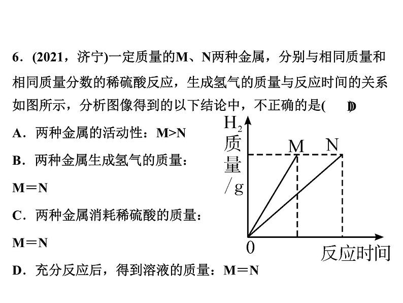 2022年人教版化学中考专题训练  第8单元　金属和金属材料 第2课时　金属的化学性质课件PPT第8页