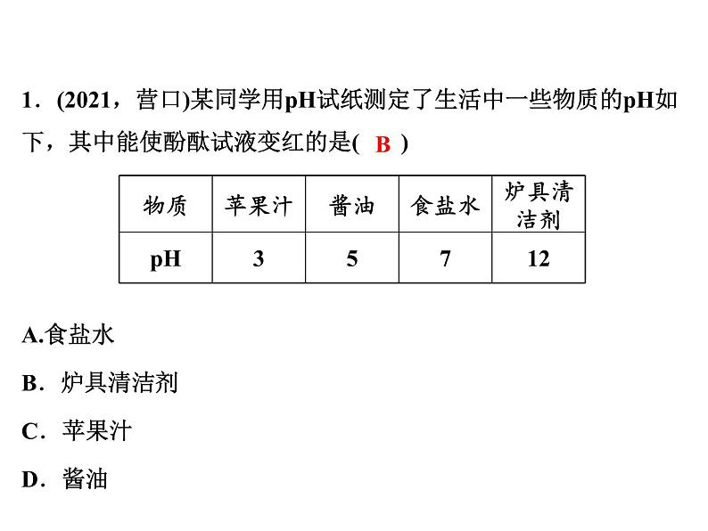 2022年人教版化学中考专题训练   第10单元　酸和碱 第2课时　酸和碱的中和反应课件PPT02