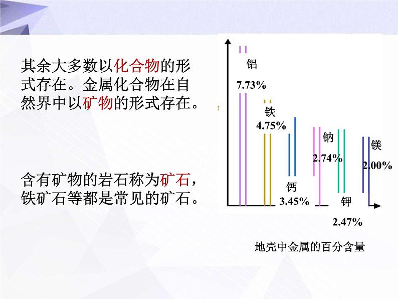 8.3 金属资源的利用和保护 课件+教案+视频07