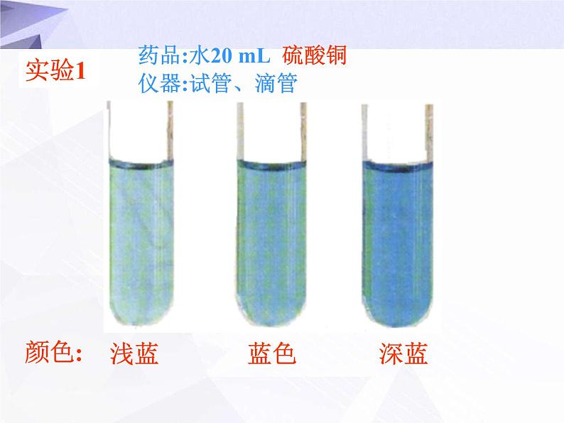 9.3 溶液的浓度 课件+教案03