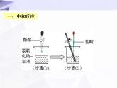 10.2 酸和碱的中和反应 课件+教案+视频