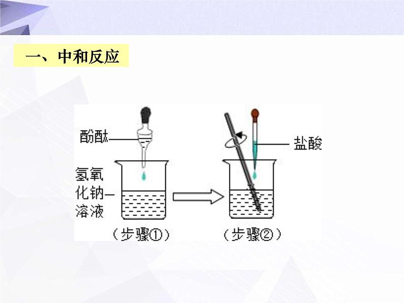 10.2 酸和碱的中和反应 课件+教案+视频03