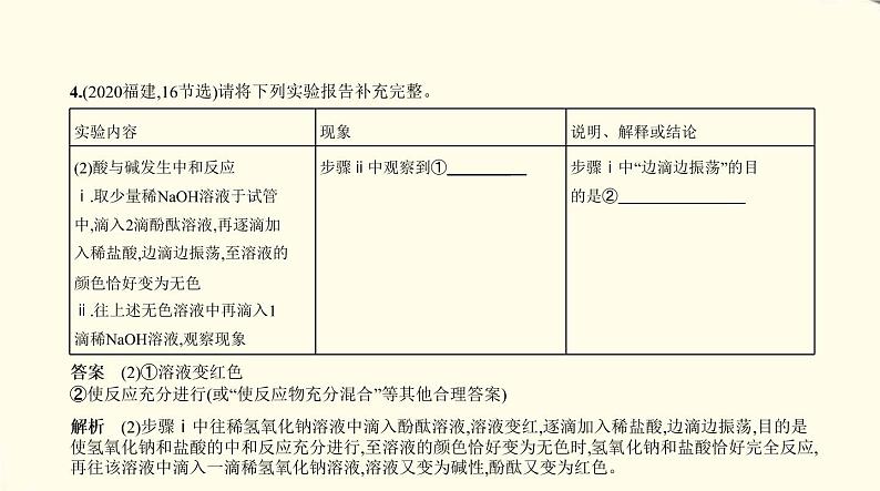 05专题五　常见的酸和碱第6页