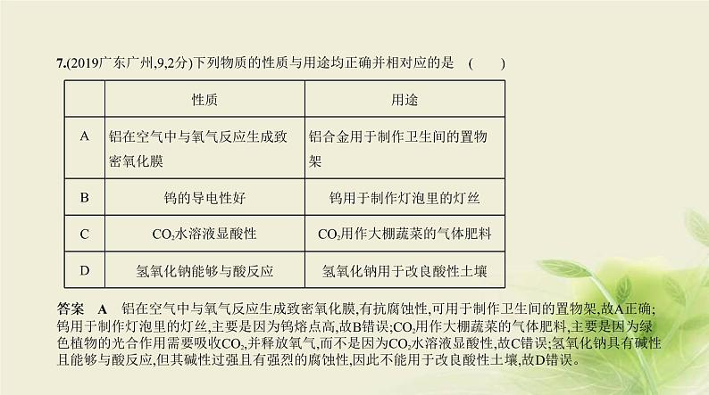 中考化学总复习03第三部分物质的化学变化PPT课件（安徽专用）08