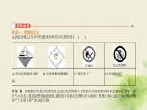 中考化学总复习04第四部分化学与社会发展PPT课件（安徽专用）