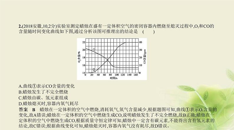 中考化学总复习04第四部分化学与社会发展PPT课件（安徽专用）03