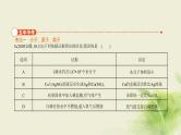 中考化学总复习02第二部分物质构成的奥秘PPT课件（安徽专用）