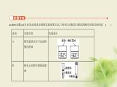 中考化学总复习06第六部分热点题型PPT课件（安徽专用）