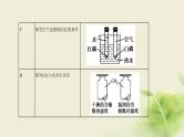 中考化学总复习06第六部分热点题型PPT课件（安徽专用）