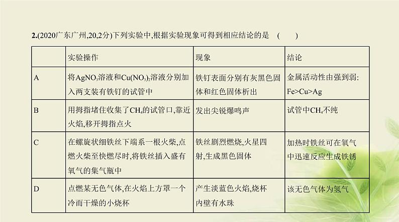 18专题十八实验探究题第5页
