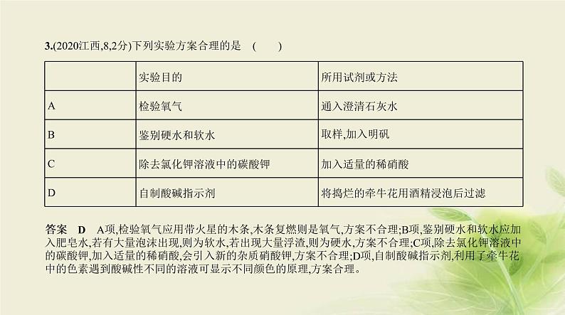 15专题十五物质的检验、分离和提纯第4页