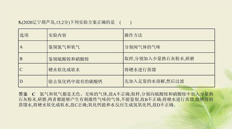 15专题十五物质的检验、分离和提纯第7页