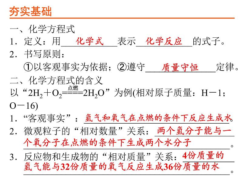 17考点17化学方程式的书写PPT课件第3页