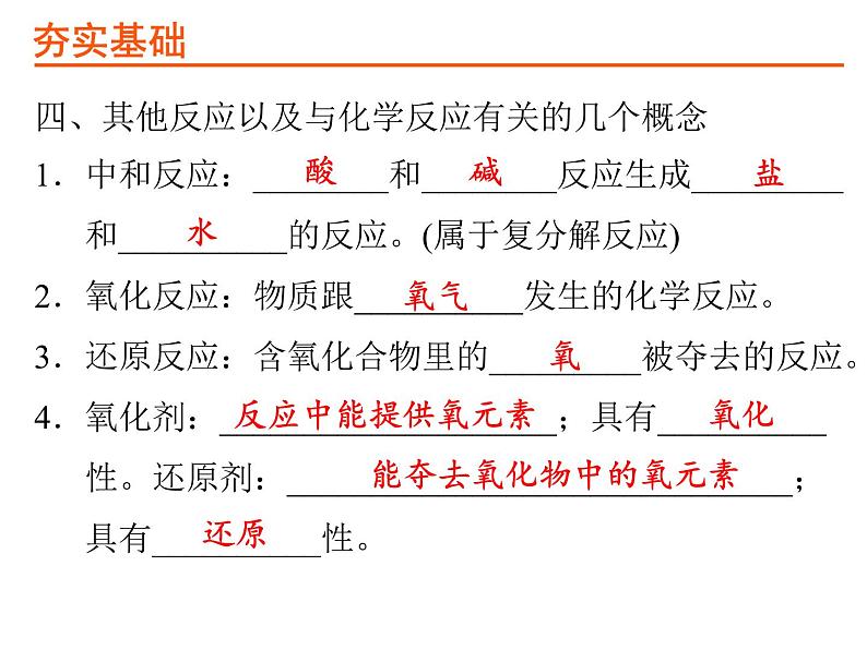 17考点17化学方程式的书写PPT课件第5页