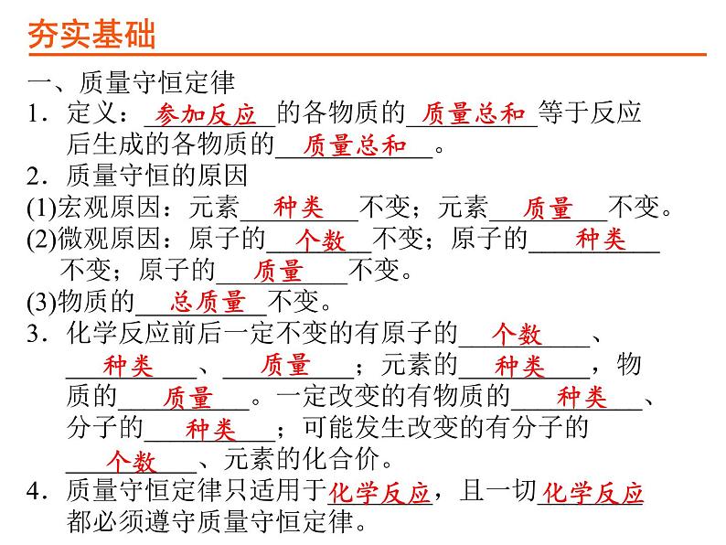 16考点16质量守恒定律及应用PPT课件第3页