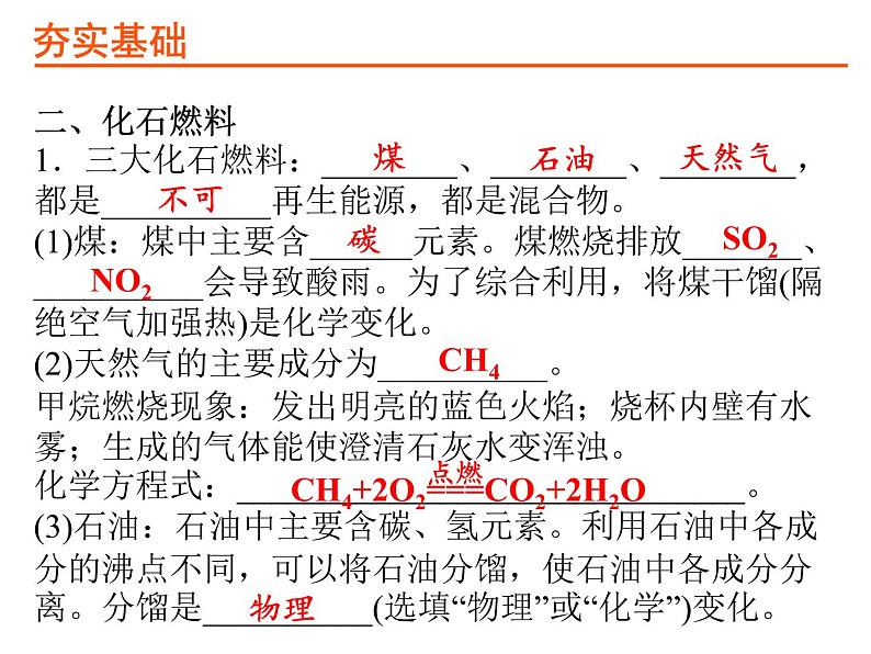 中考化学复习第三部分化学与社会发展PPT课件（广东专用）06