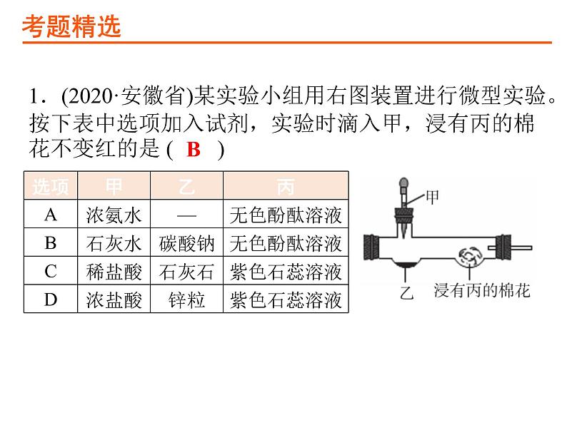 21考点21实验改进与创新PPT课件第2页