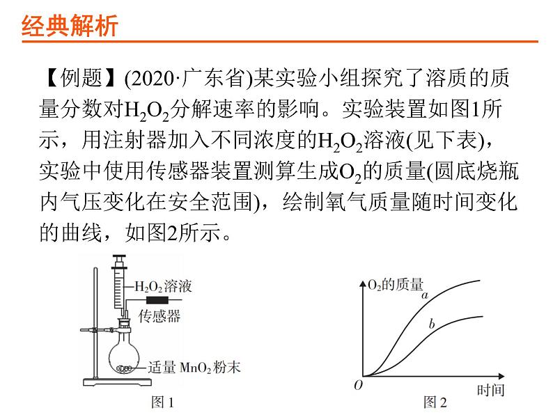 05专题五化学计算PPT课件第5页