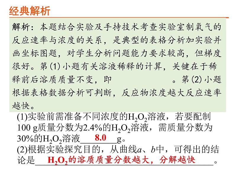 05专题五化学计算PPT课件第6页