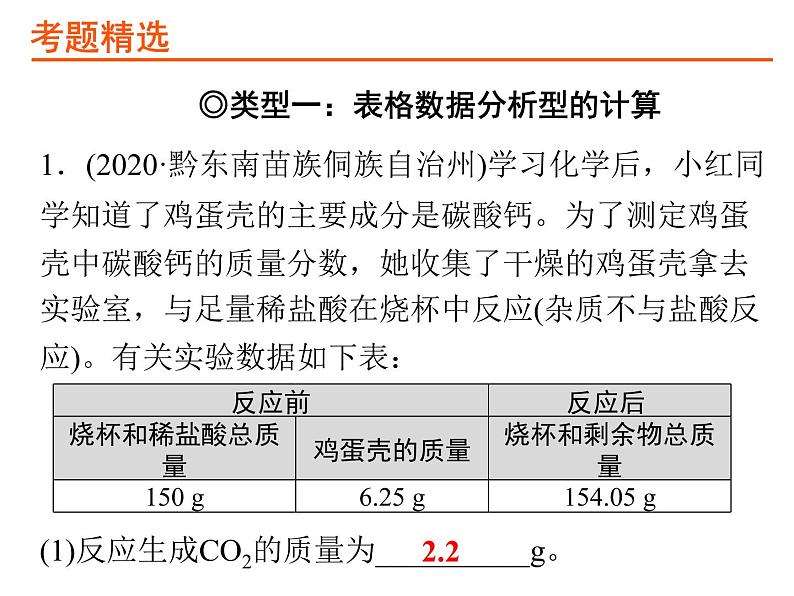 05专题五化学计算PPT课件第8页