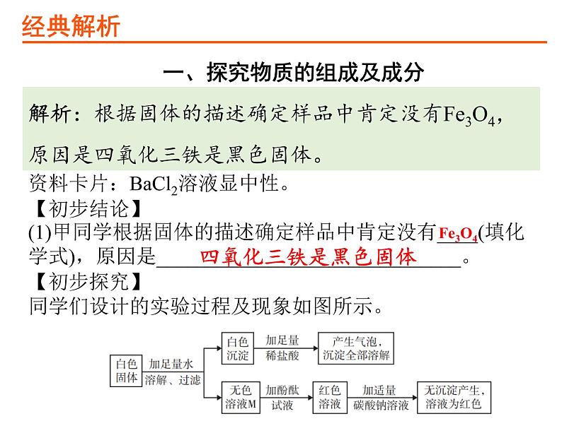 04专题四实验探究PPT课件第7页