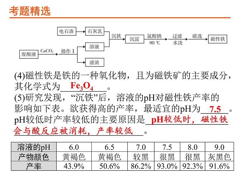 03专题三综合能力PPT课件第7页