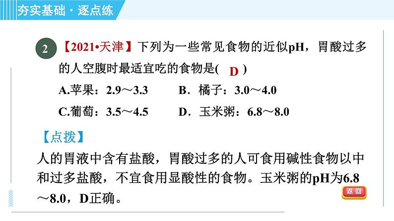 鲁教五四版九年级全一册化学 第2单元 到实验室去：探究酸和碱的化学性质 习题课件第4页