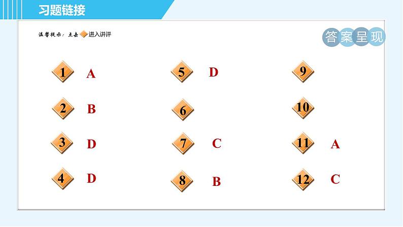 鲁教五四版九年级全一册化学 第2单元 2.2 碱及其性质 习题课件第2页