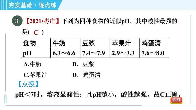 鲁教五四版九年级全一册化学 第2单元 2.3 溶液的酸碱性 习题课件05